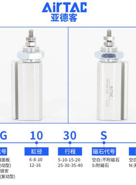 原装亚德客面板型小型气缸MPG6/8/10/12/16X5X10X15X20X30X35X40S