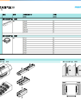 FESTO费斯托原装膜片式夹紧气缸EV-15/40/63/20/75/120/180-3/4/5