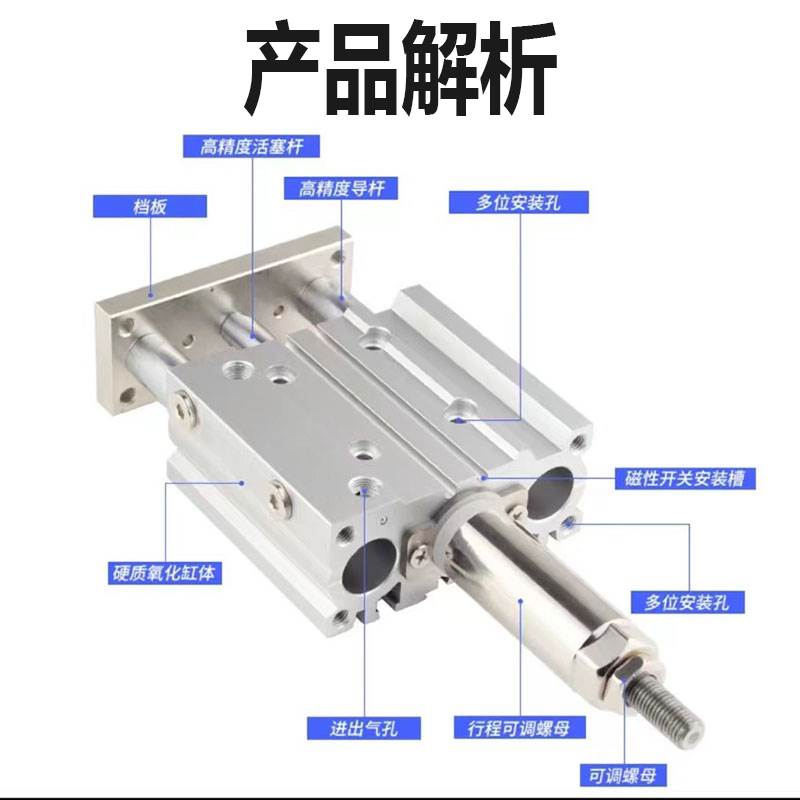 SMC三轴带导杆MGPLJ可调行程气缸MGPMJ1632040508010012-75025XC8