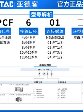 亚德客BPCF快速接头铜内螺纹直通气PCF4M/02 601/02/03 801/02/03