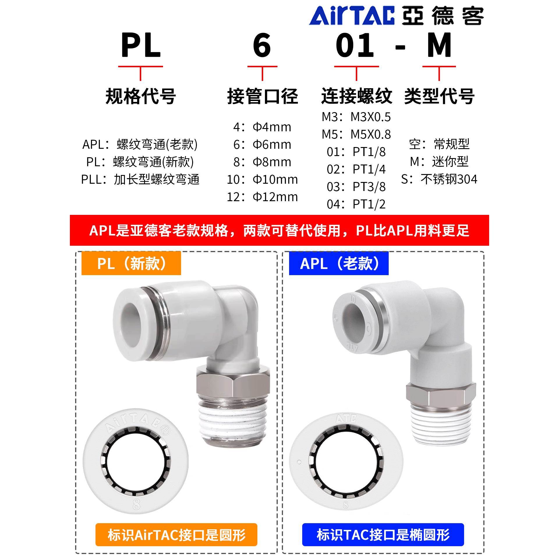 亚德客气动快速快插接头APL4M5 601 PL8-02 PLL1003 1204螺纹弯头