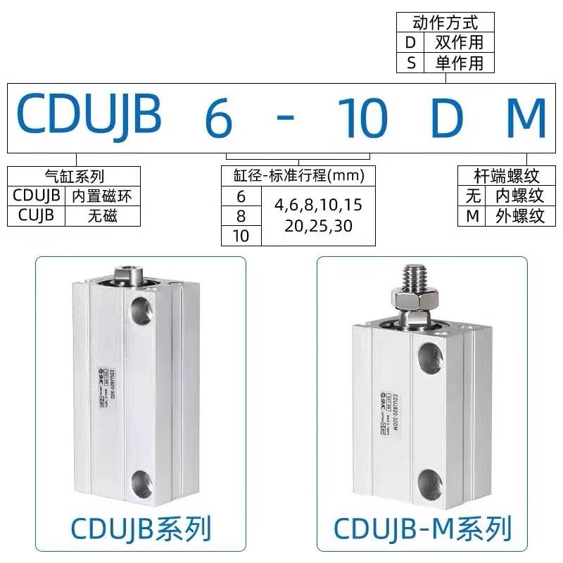 SMC气缸CUJB CDUJB6/8/12/16/20-4D-6D-8D-10D-15D-20D-25D-30DM