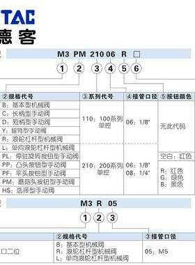 亚德客机械阀M3PP/M3PP110-06/210-08凸平头按钮型手动控制阀气阀