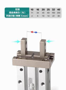 亚德客气动手指气缸气爪HFKL/HFK10/16/20/25/32/40/HFSK/HFTK