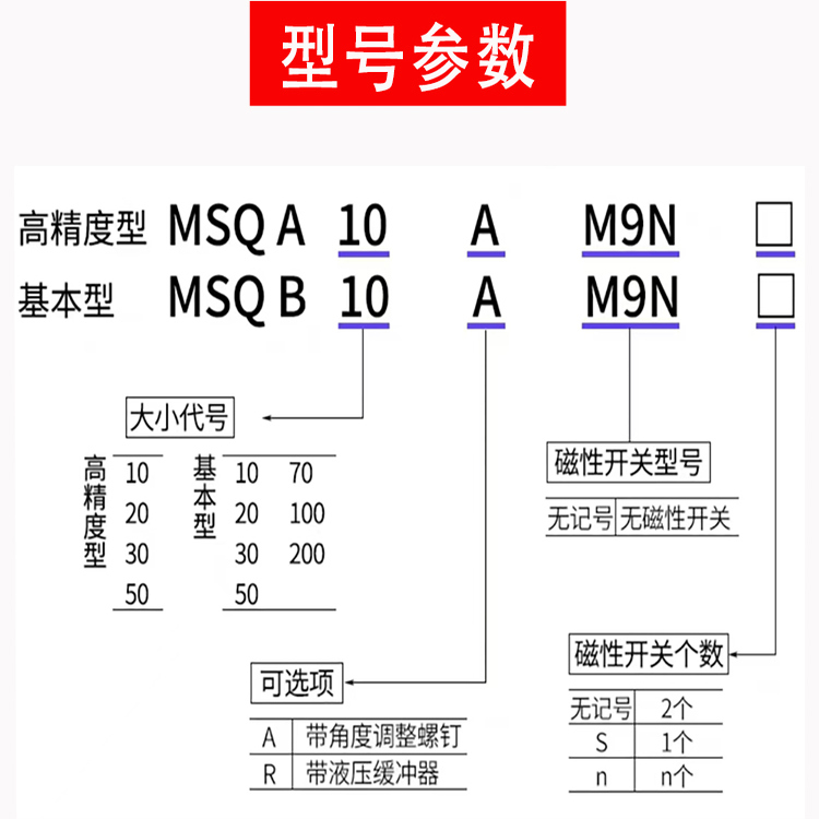 原装SMC旋转气缸MSQA/MSQB7A-10A-20A-30A-50A-70A/10R 20/30R L2