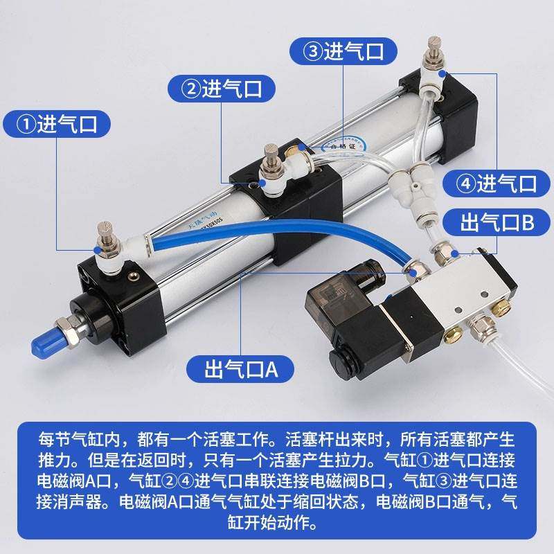 SCT倍力双行程气缸SCT32/40/50/63/80/100多位置增压大推力气缸--