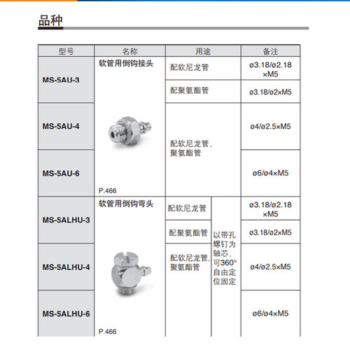 SMC不锈钢微型管接头MS直通弯通倒勾MS-5ALHU-4/MS-5H-4/MS-5HLH4