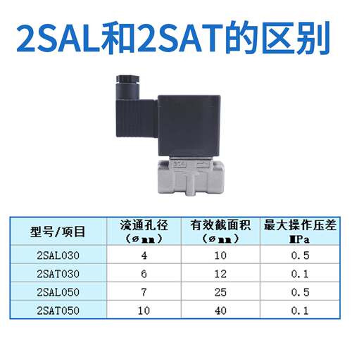 亚德客304不锈钢真空电磁阀大流量水阀2SAL/2SAT030 2SAT050dc24v