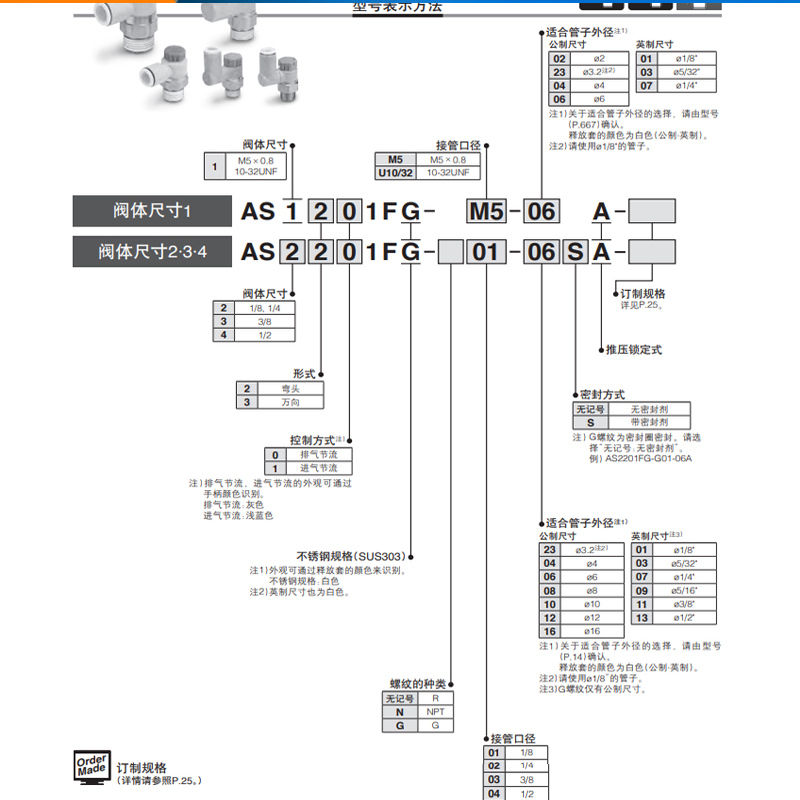 SMC万向调节节流阀AS1311F-M5-04A带锁可旋转调速阀AS2301F-01-03