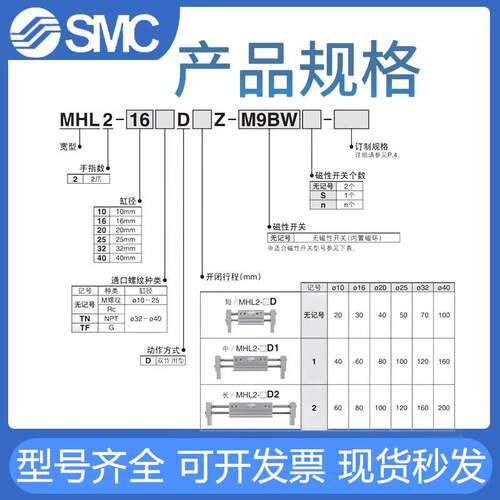 SMC平行开闭型宽型气爪MHL2-10D-16D1-20D2-25D-32D1-40D2-10DXB6