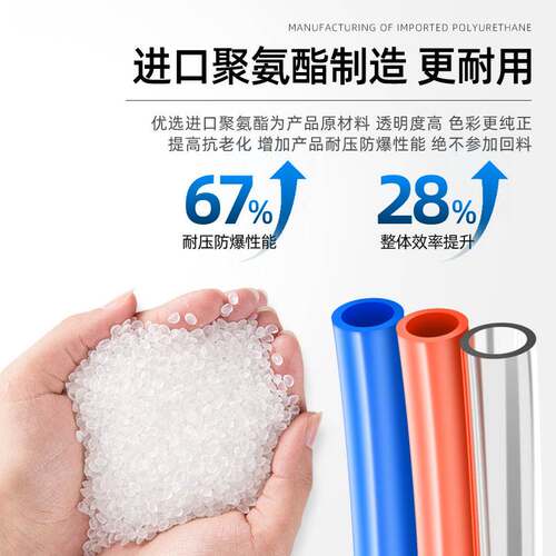 SMC气动PU气管TU0425/0604/0805/1065/1208/1610BU-100/B/C/R/W/G