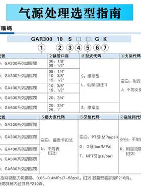 亚德客调压减压阀逆流阀GAR20006SK/20008/30008/30010/GAR20006S