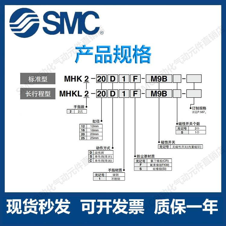 SMC平型开闭机械手指气缸MHK/MHKL2-12D/16D/20D/25D带防尘罩夹爪