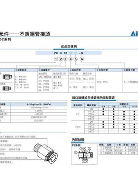 原装亚德客螺纹直通气动接头PC4 6 8 10 12-M5-01-02-03-04APC601