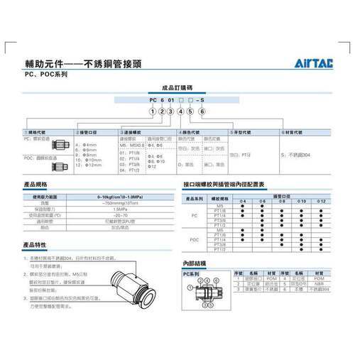 原装亚德客螺纹直通气动接头PC4 6 8 10 12-M5-01-02-03-04APC601