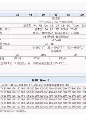 AirTAC亚德客JSI标准气缸JSI32/40/50/63/80/100/125X50X00X500S-