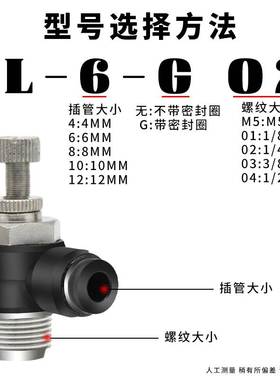 黑色SL快速接头节流阀调速阀SL4/6/8/10/12M501020304插气管