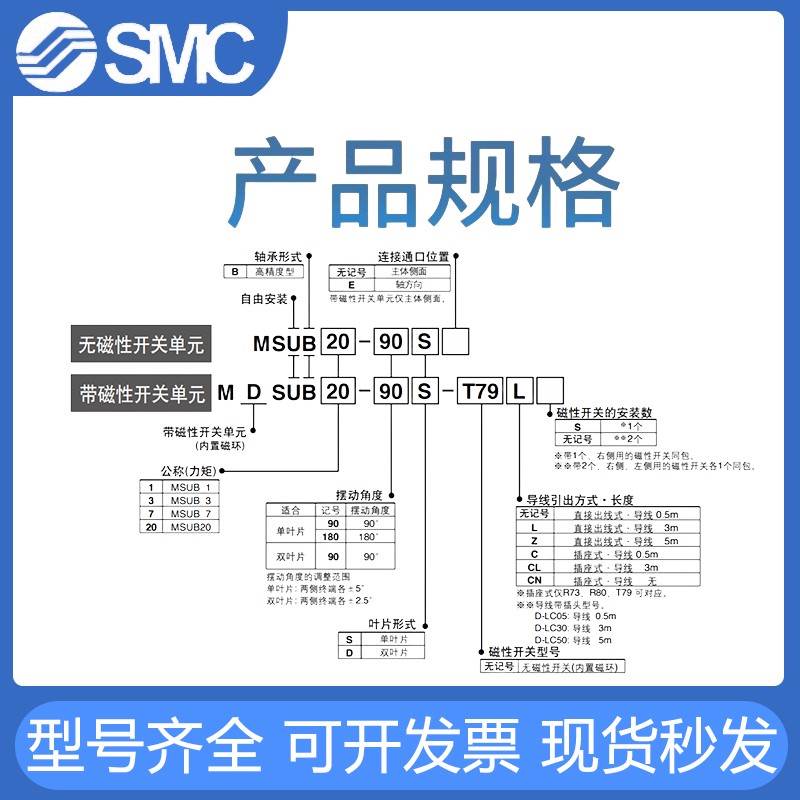 SMC叶片式高精度旋转摆动气缸MSUB1-90SMDSUB3-180S MSUA7/20-90S