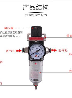 原装亚德客AFR1500/2000BFR2000/3000/4000-1气源调压过滤器 现货