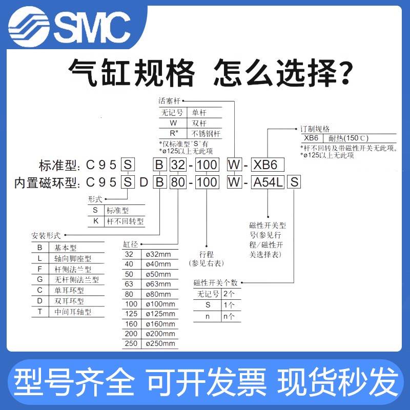SMC标准气缸C95SDB32-25-40-50-63-80-100-125-150-160-200-900-W