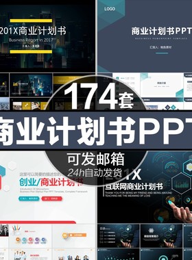 商业计划书PPT模板 2023动态简约高端大气创业融资路演PPT模版