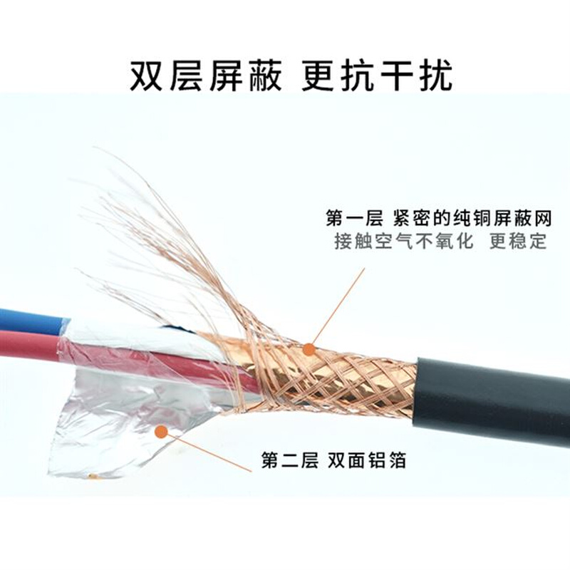 屏蔽线2芯3芯4芯5芯音频信号线0.3/0.5/0.75/1/1.5平方屏蔽电缆。