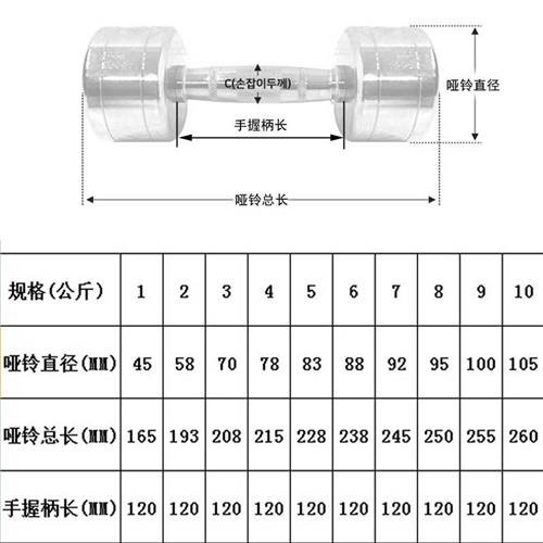 纯钢小哑铃男士拳空击女士儿童学生瑜伽健身房家用一对哑铃架套装
