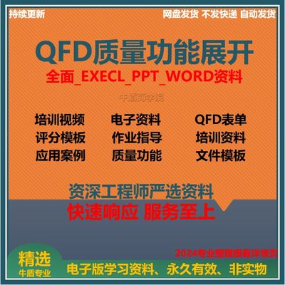 QFD质量功能展开培训资料案例文件模板视频指导模板案例