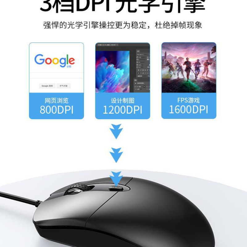 鼠标有线usb静音无声家用办公台