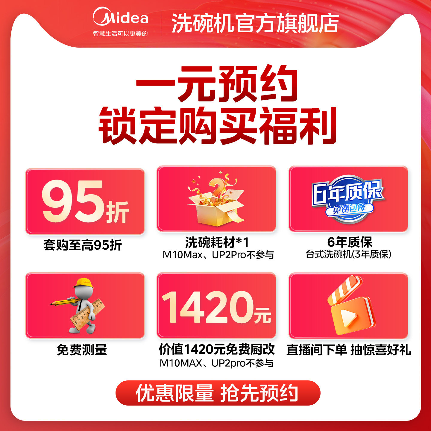 一元预约【洗碗机1元预约 送洗碗机专用洗涤耗材】单拍不发货