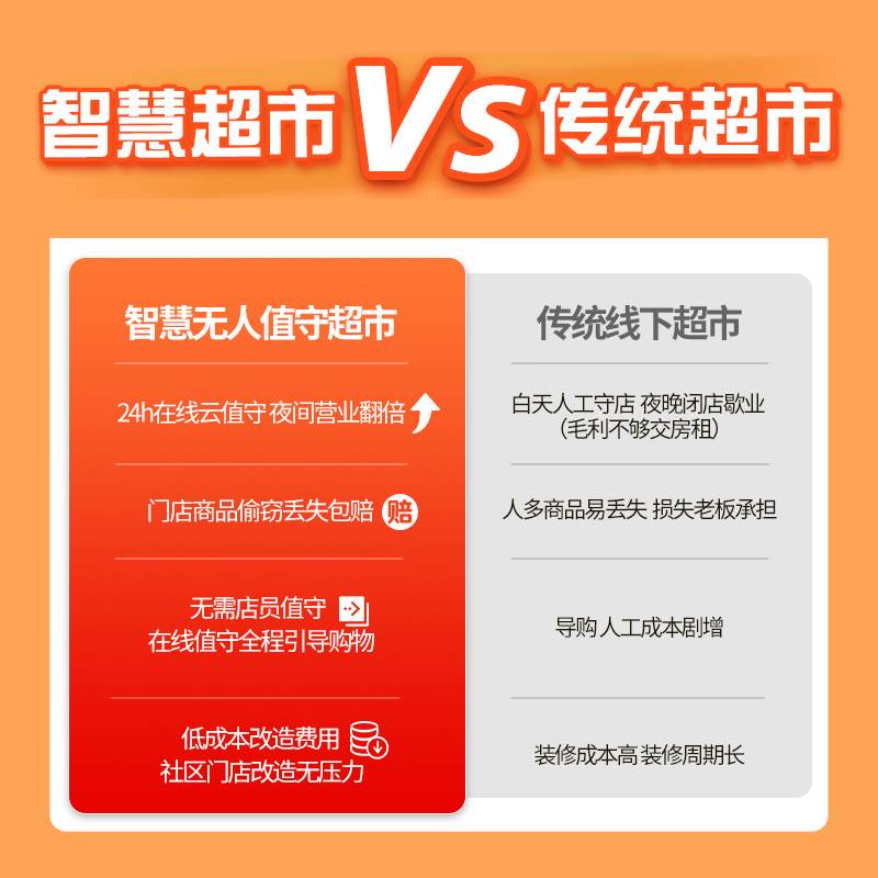 无人超市便利店智能超市商店自助无人值守收银在线自动售货24小时