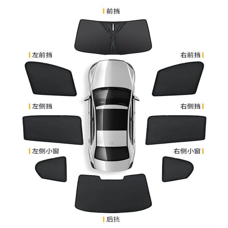 适用于奔驰GLC L GLB GLAx EQA EQB汽车遮阳帘车窗防晒隔热遮阳挡