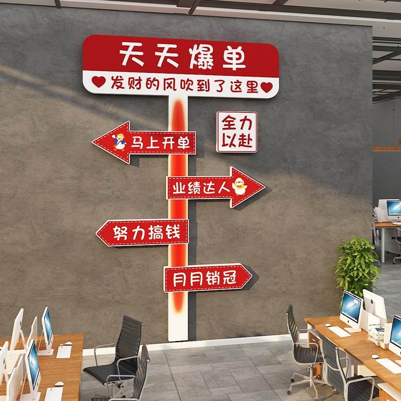 公司文化墙贴f办公室氛围装饰画电商企业职场布置激励爆单销售标