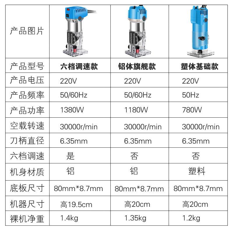 新品电动修边机倒装板q电木铣木工神器工具MO大全雕刻机锣机铝塑