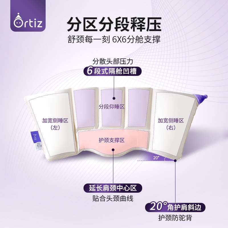 Ortiz觅想儿童枕头婴儿透气枕可水洗宝宝四季专用枕头1-3-6岁以上