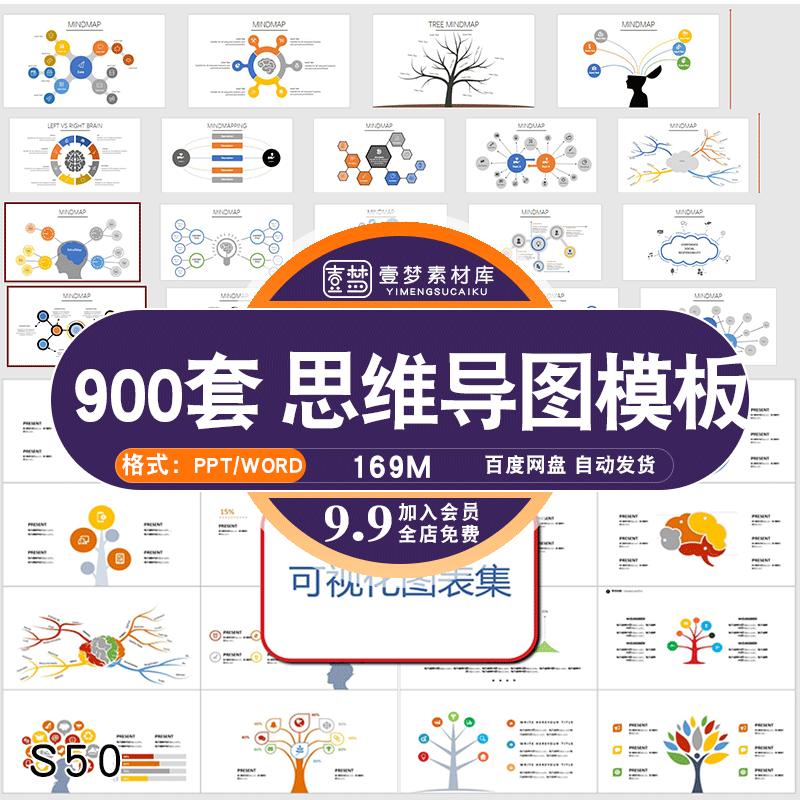 思维导图数据图表word可视化信息对比多边形大脑树图形状ppt模板