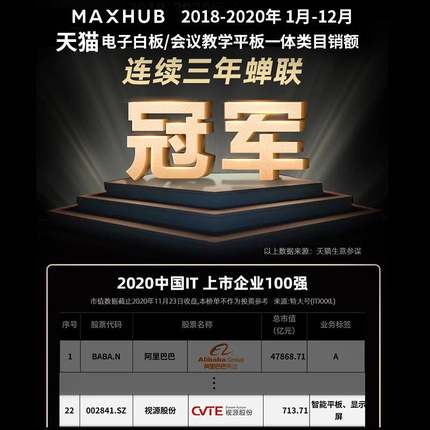 MAXHUB会议平板触控屏电子白板视频教学一体机55/65寸