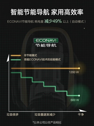 Panasonic Vacuum Cleaner Домохозяйство Большое всасывание, портативное лечение низко светло -звуковой вакуум, сильная сила, маленький ковер для кошачьих волос