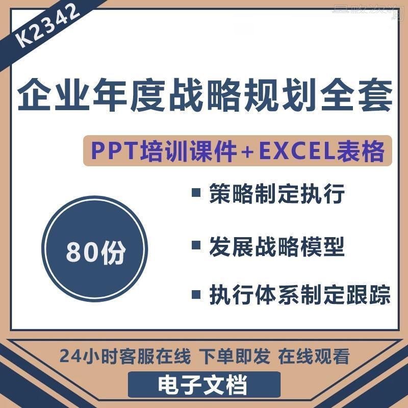 80份总经理总监企业年度战略规划策略制定执行培训T课件表格 商务/设计服务 设计素材/源文件 原图主图