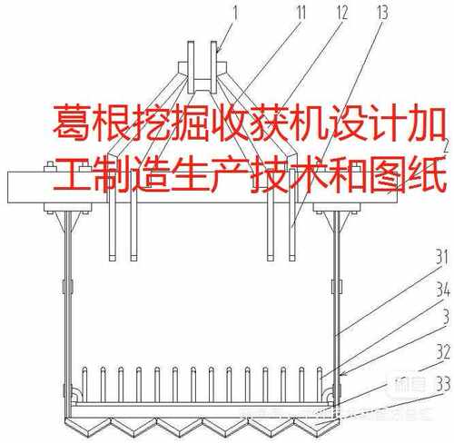 葛根挖掘收获机设计加工生产制造技术方法工艺图纸