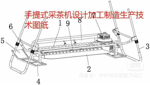手提式采茶机设计加工生产制造技术方法工艺图纸
