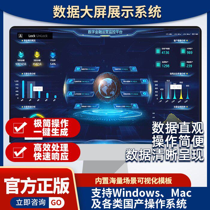 数据可视化模板领易云软件数据大屏设计可视化设计软件模板库动态