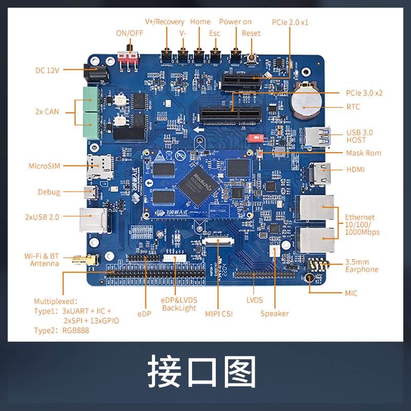 飞凌RK3568开发板ARM Linux瑞芯微核心板安卓鸿蒙智能千兆双网口