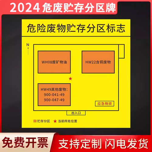 2024新版危险废物标识牌