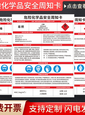 危险化学品安全周知卡危险源msds 危化品安全技术说明书易燃有毒腐蚀油漆盐酸硫酸硝酸甲标志标识提示牌定制