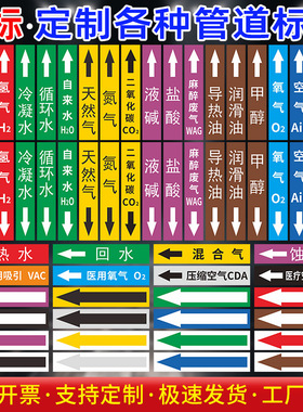 国标管道标签贴纸管路气体液体流向标识贴医用化工厂酒厂发电厂医院消防管道天然气自来水压缩空气箭头指示牌