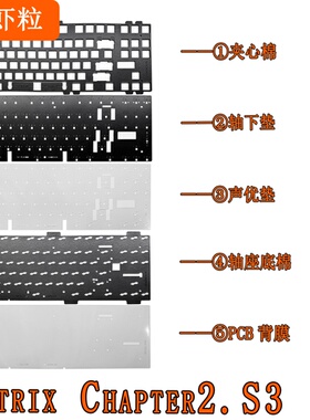 Matrix Plato Series Chapter2.S3(机器人)声音包PORON夹心棉底棉