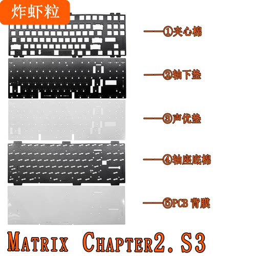 Matrix Plato Series Chapter2.S3(机器人)声音包PORON夹心棉底棉