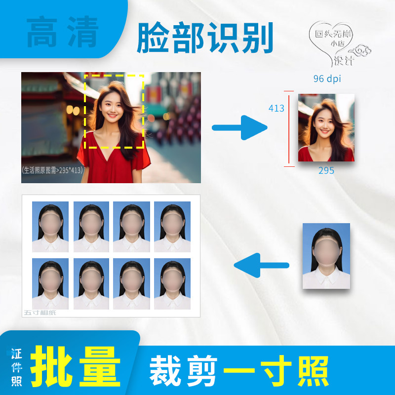 生活照自动批量裁剪一寸照头像软件人工代做高清图片大小排版处理图片