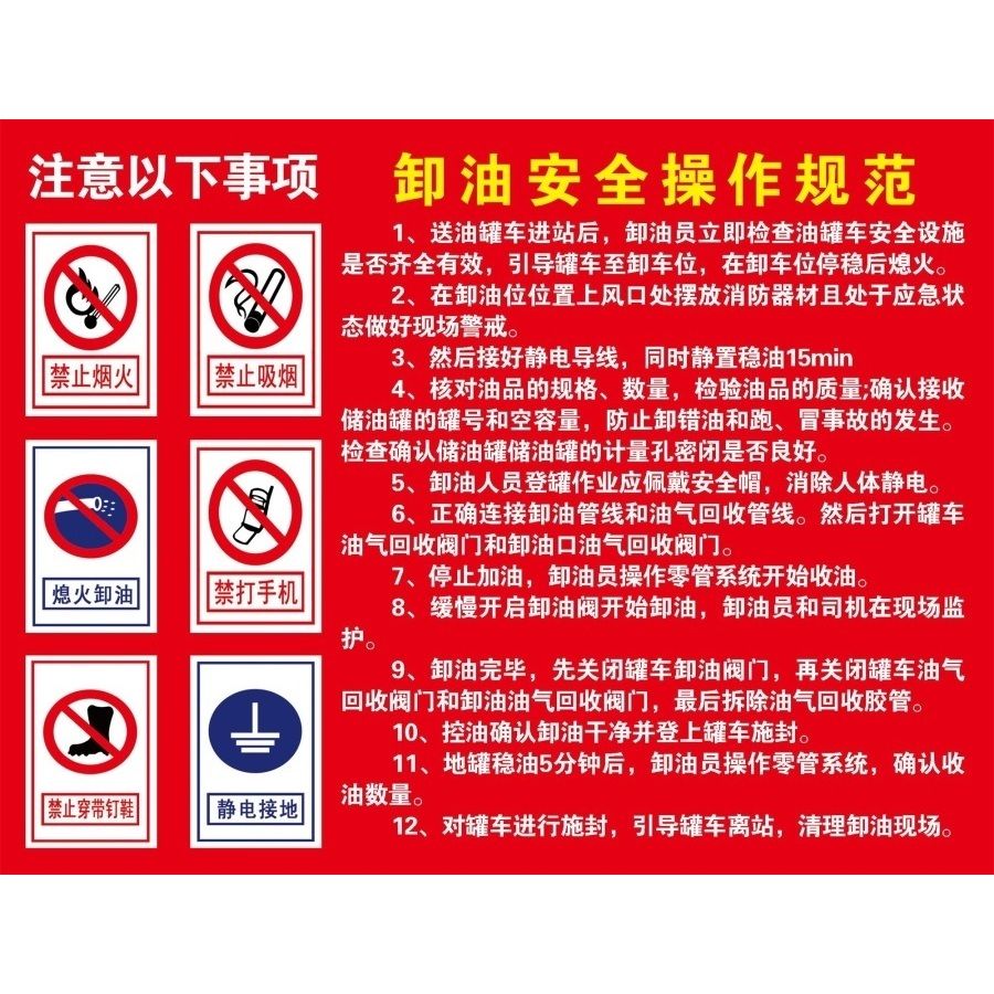 加油站卸油风险点告知卡消防安全管理制度牌进站须知摩托车加油区